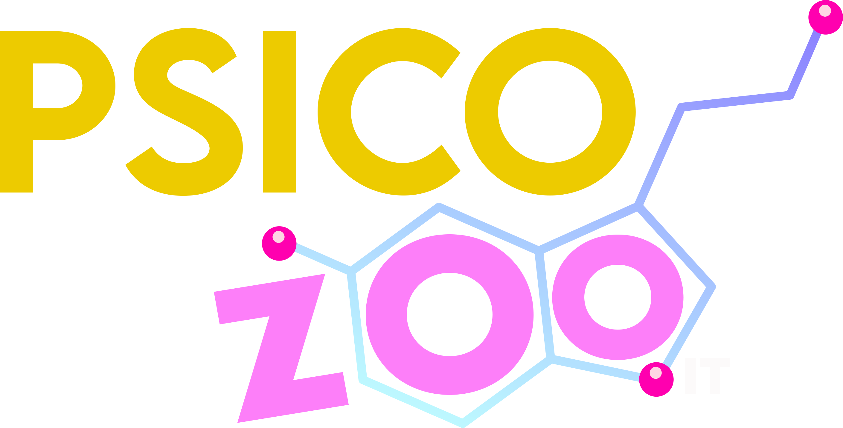 Logo PsicoZoo